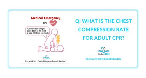 chest compression rate theory test|cpr practice test for adults.